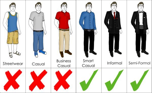 How to Dress for Success  itrabaho.com